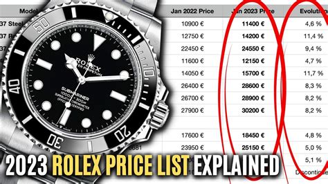 kosten rolex|rolex 2024 price list.